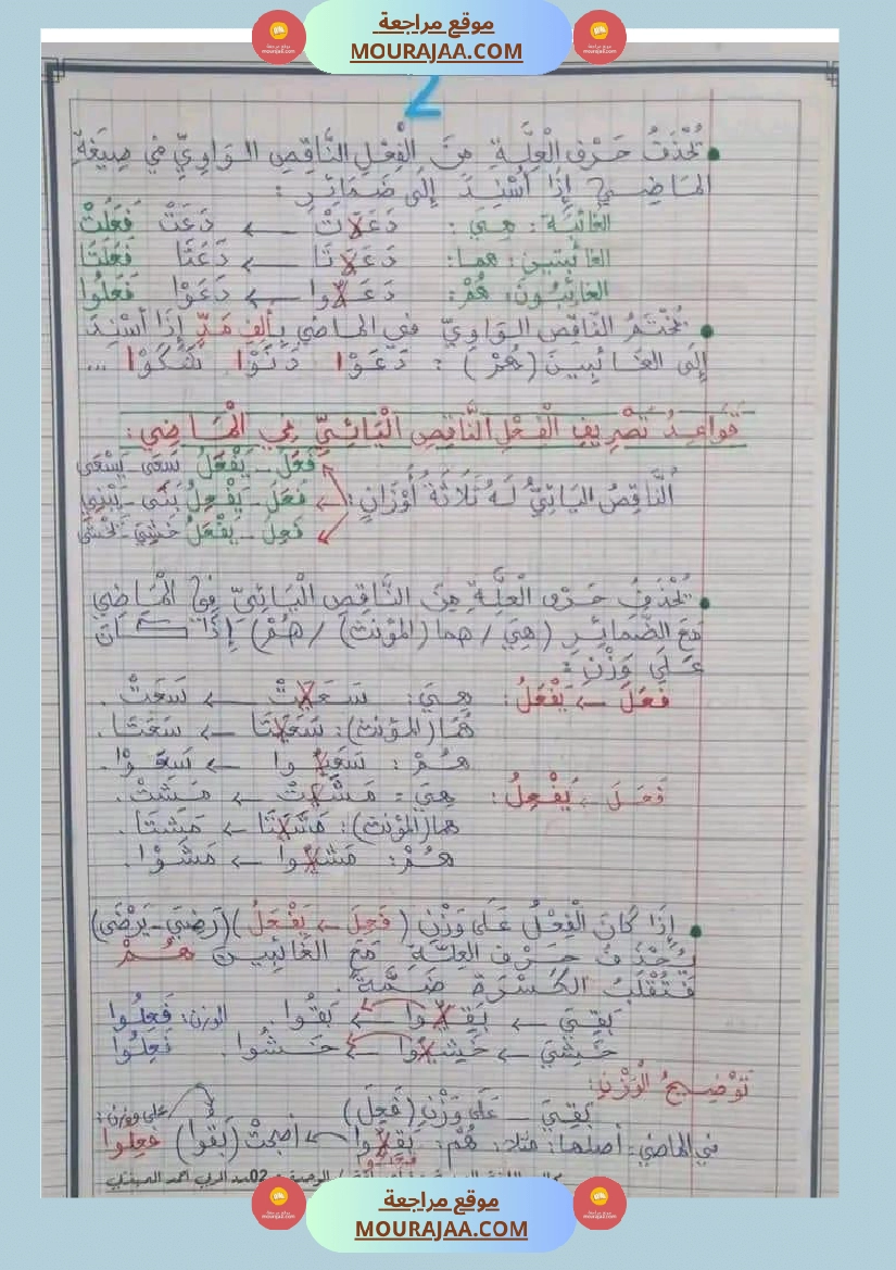 قواعد اللغة للسنوات السادسة صفحة 2