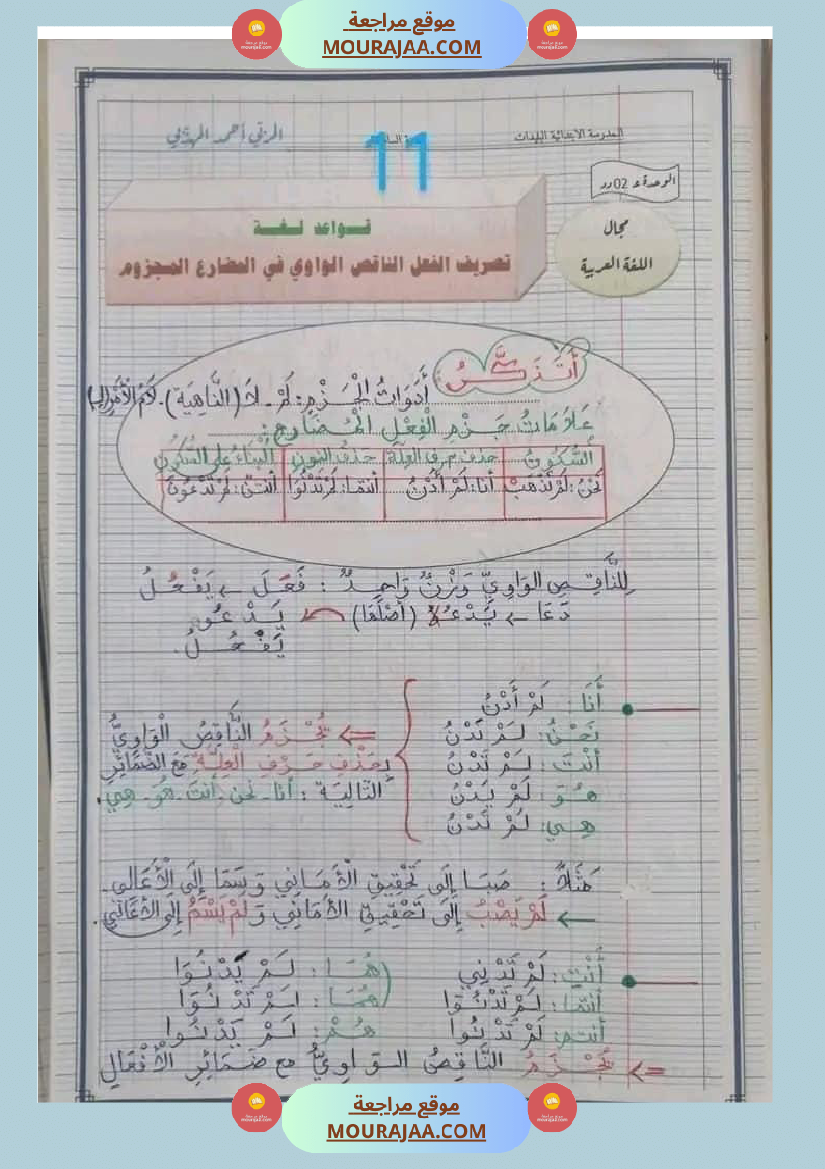 قواعد اللغة للسنوات السادسة