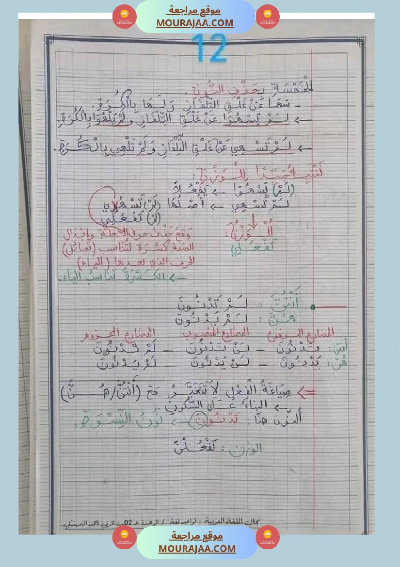 قواعد اللغة للسنوات السادسة صفحة 12