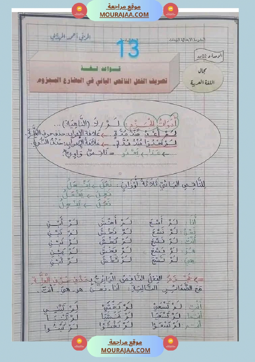 قواعد اللغة للسنوات السادسة صفحة 13