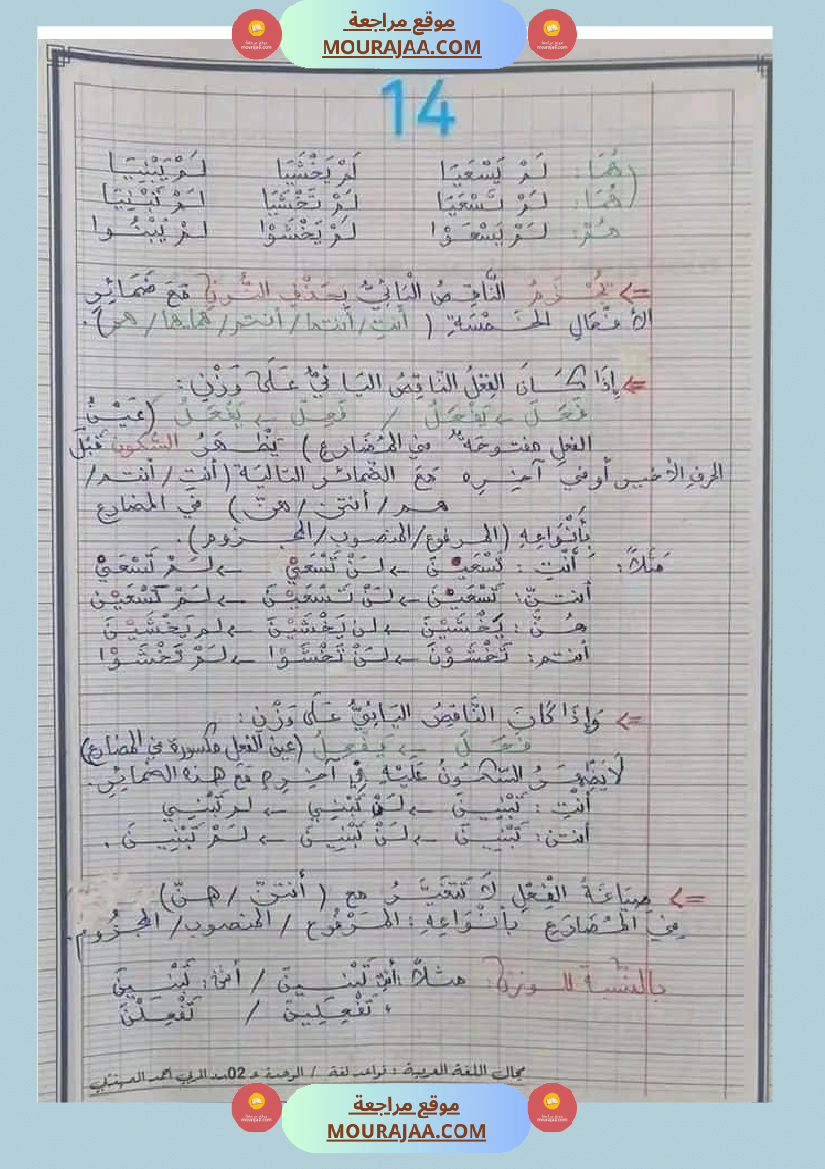 قواعد اللغة للسنوات السادسة