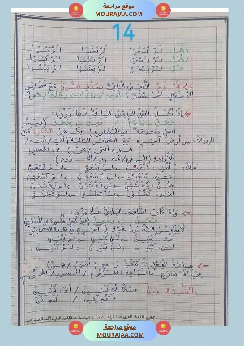 قواعد اللغة للسنوات السادسة صفحة 14