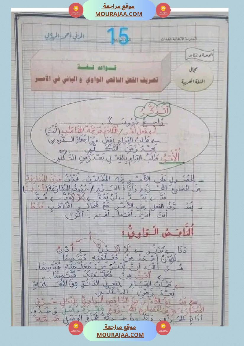قواعد اللغة للسنوات السادسة
