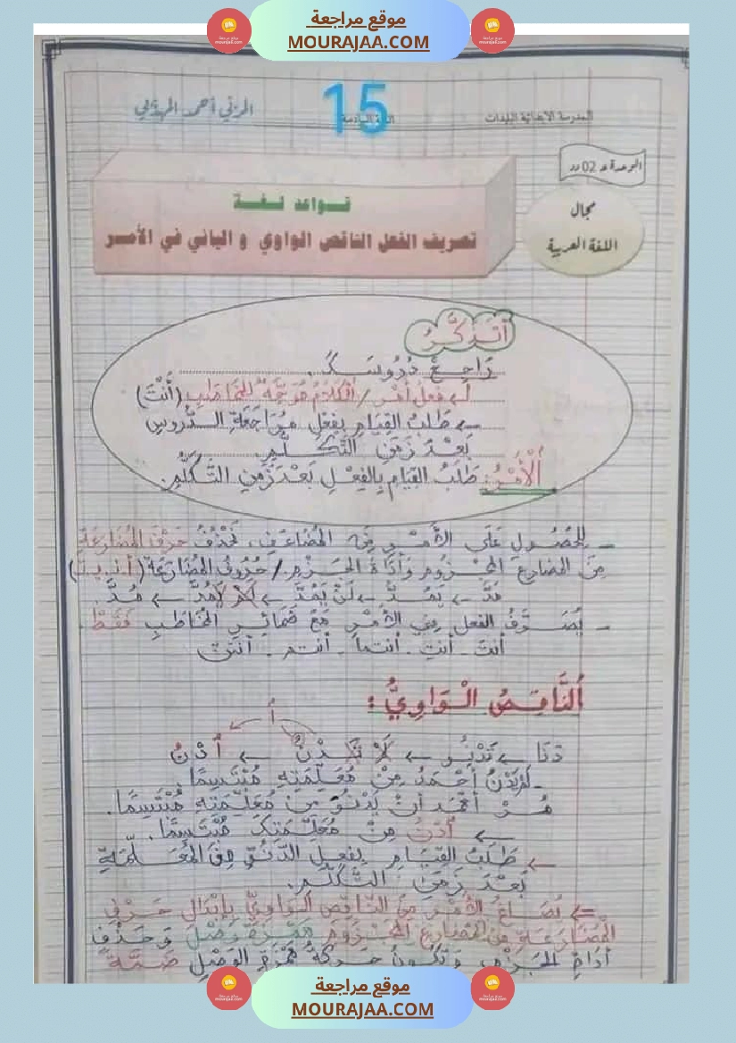 قواعد اللغة للسنوات السادسة صفحة 15