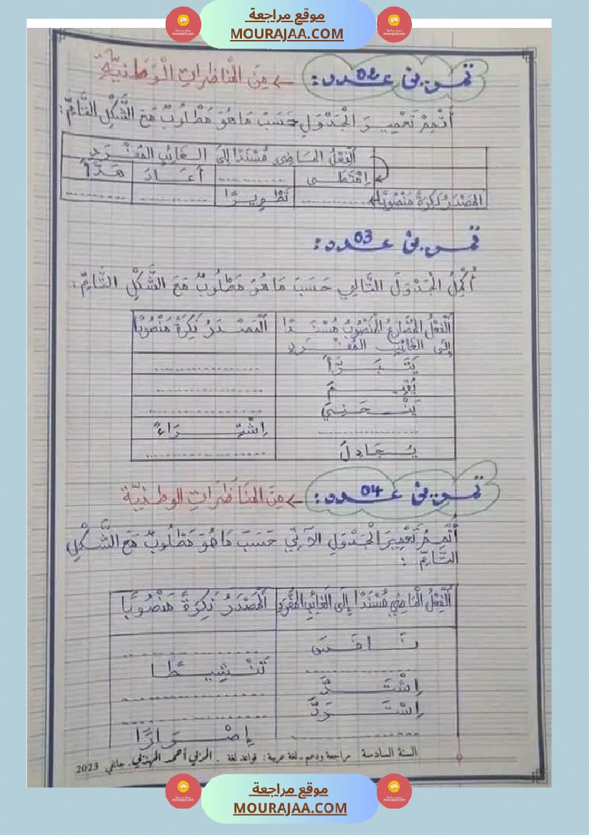قواعد اللغة للسنوات السادسة صفحة 20