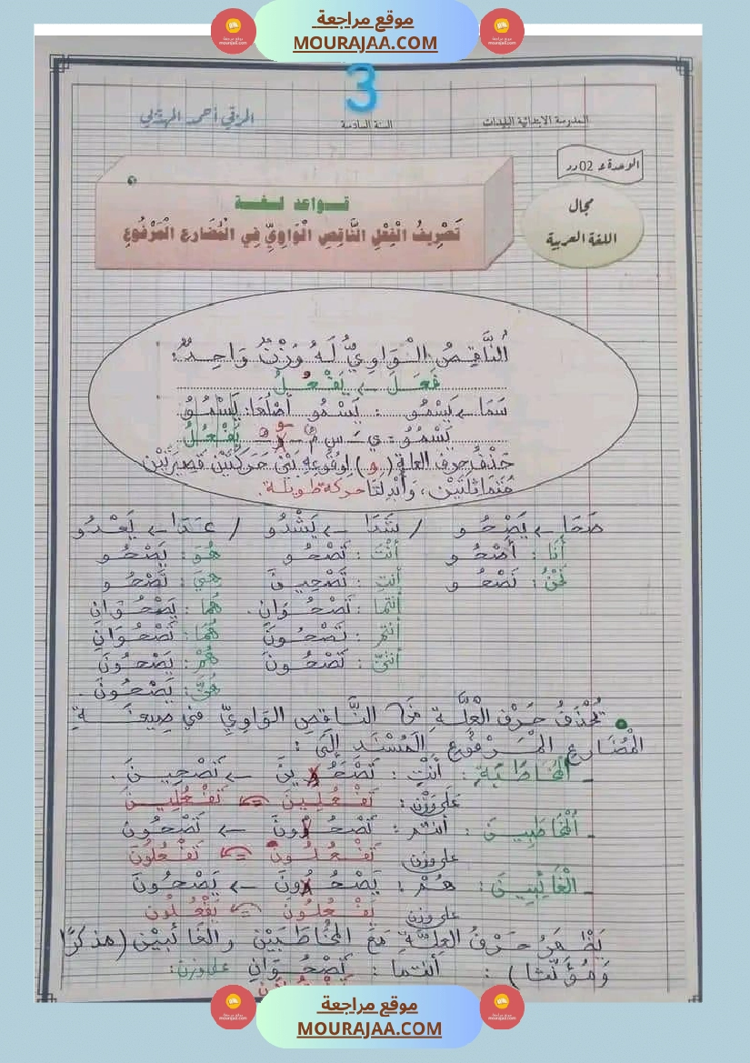 قواعد اللغة للسنوات السادسة صفحة 3