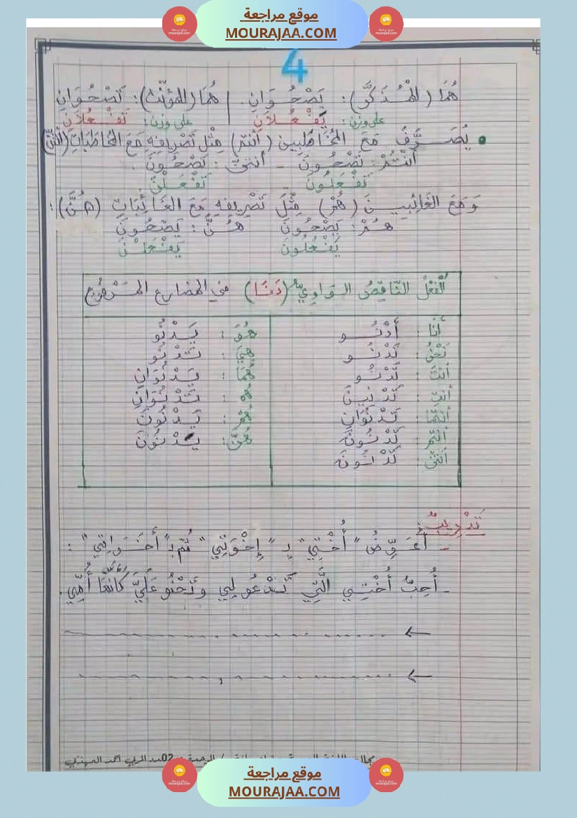قواعد اللغة للسنوات السادسة صفحة 4