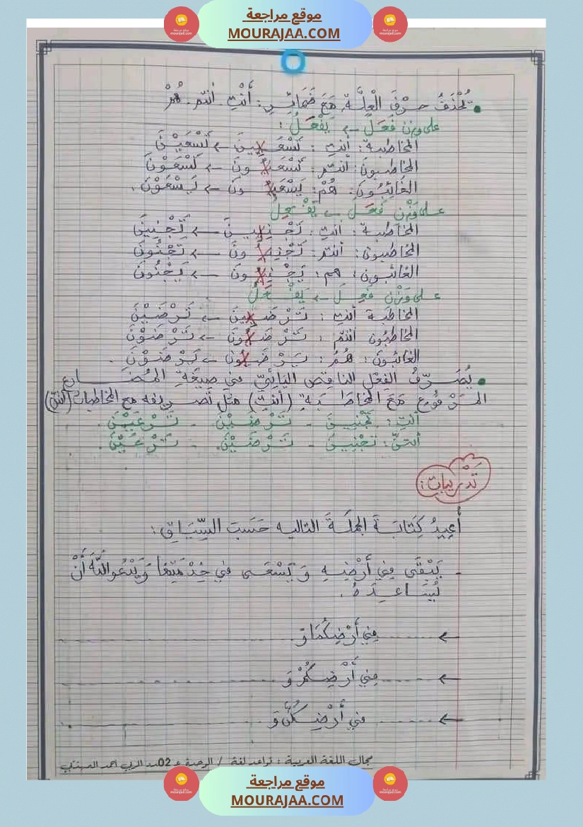 قواعد اللغة للسنوات السادسة صفحة 6