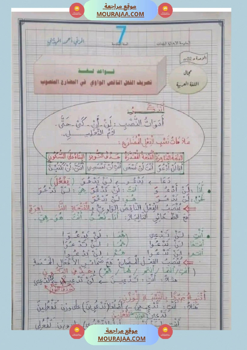 قواعد اللغة للسنوات السادسة صفحة 7