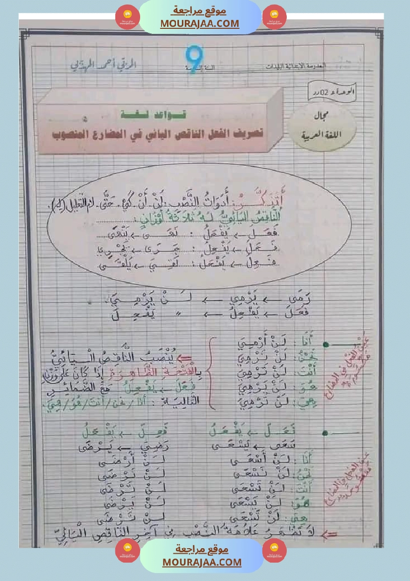 قواعد اللغة للسنوات السادسة صفحة 9