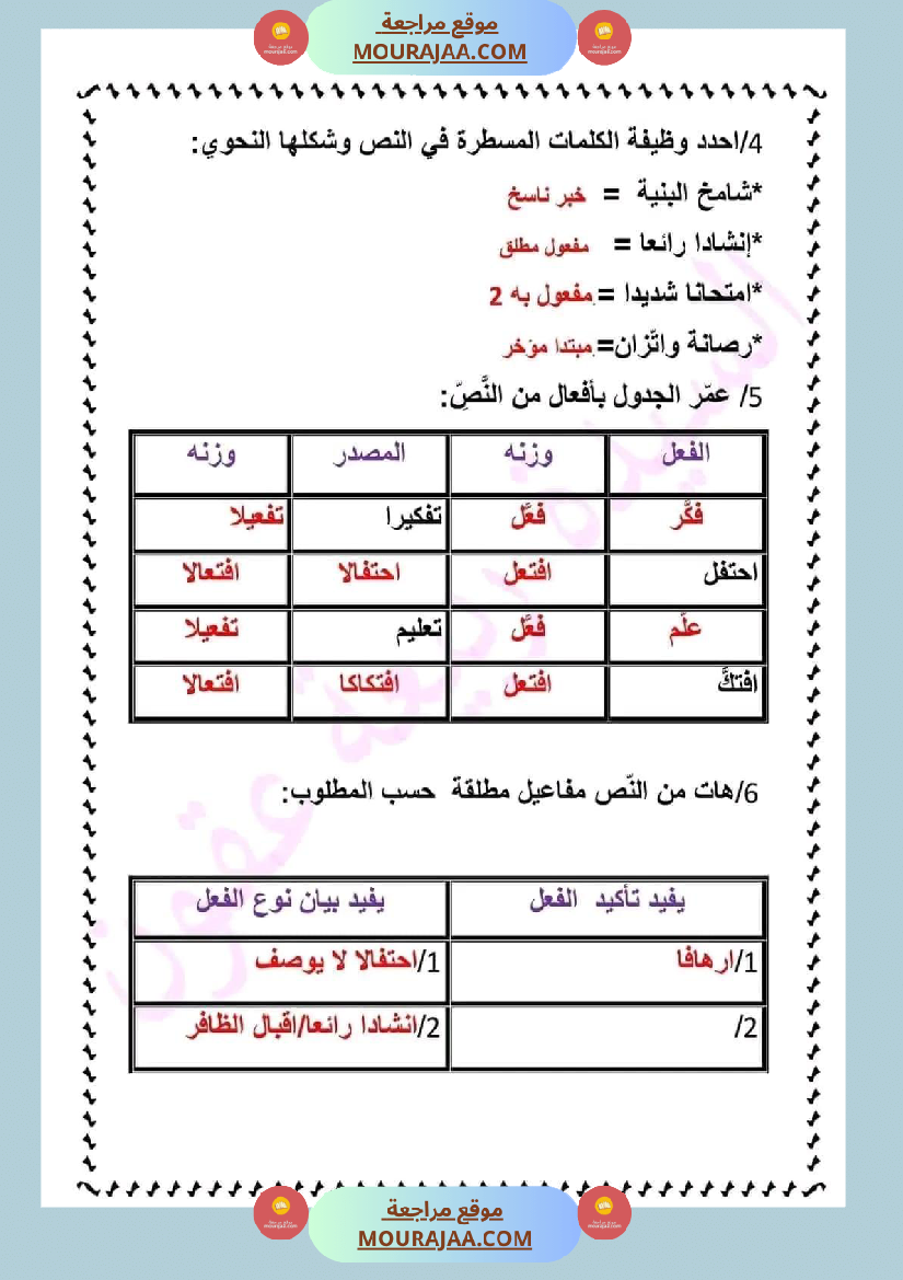 ادماج في اللغة العربية مرفق بالاصلاح نهاية الوحدة الثالثة سنة سادسة