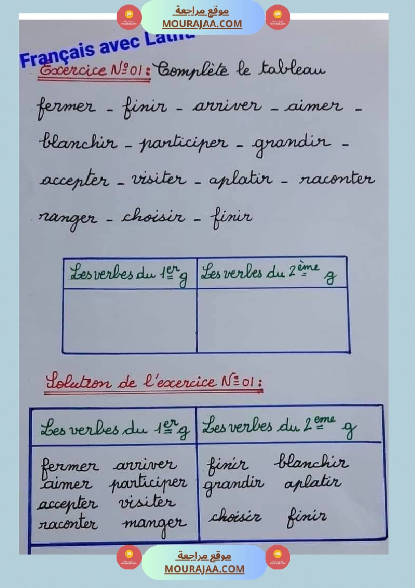 اللغة الفرنسيةسادسة تمارين تصريف أفعال مراجعة مع الحلول صفحة 19