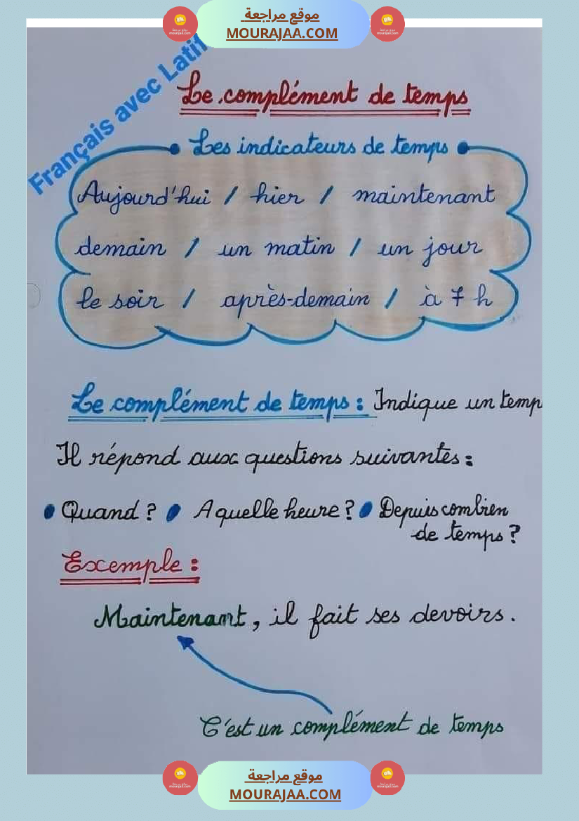 اللغة الفرنسيةسادسة تمارين تصريف أفعال مراجعة مع الحلول