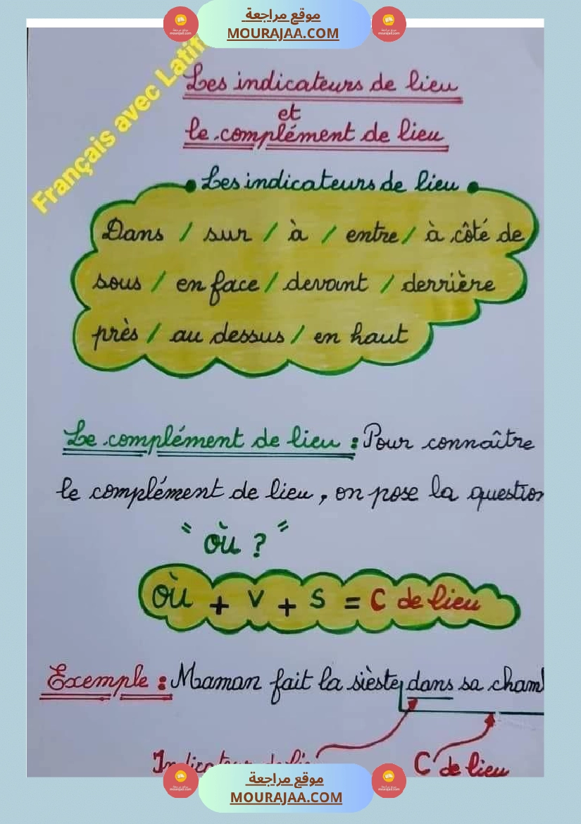 اللغة الفرنسيةسادسة تمارين تصريف أفعال مراجعة مع الحلول صفحة 23