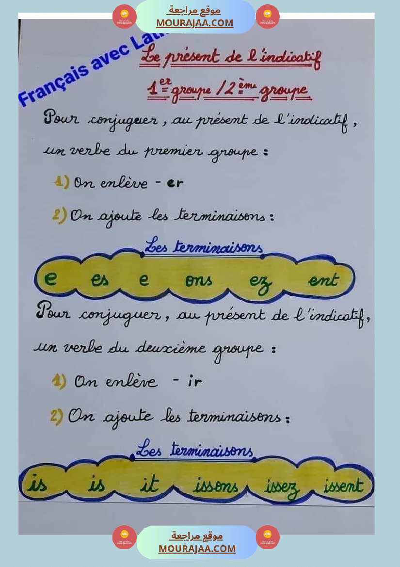 اللغة الفرنسيةسادسة تمارين تصريف أفعال مراجعة مع الحلول