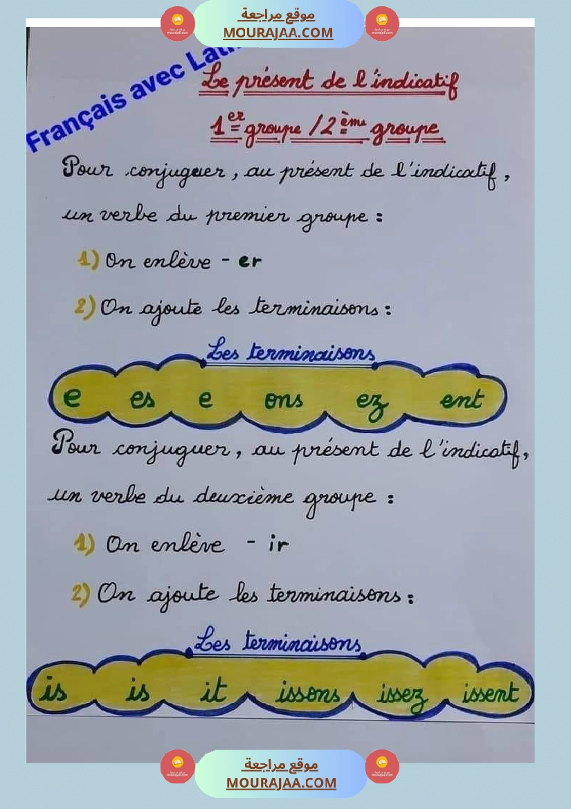 اللغة الفرنسيةسادسة تمارين تصريف أفعال مراجعة مع الحلول صفحة 25