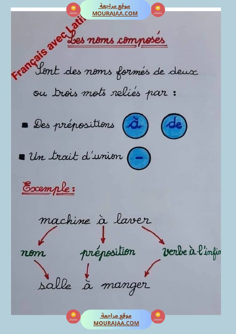 اللغة الفرنسيةسادسة تمارين تصريف أفعال مراجعة مع الحلول صفحة 5