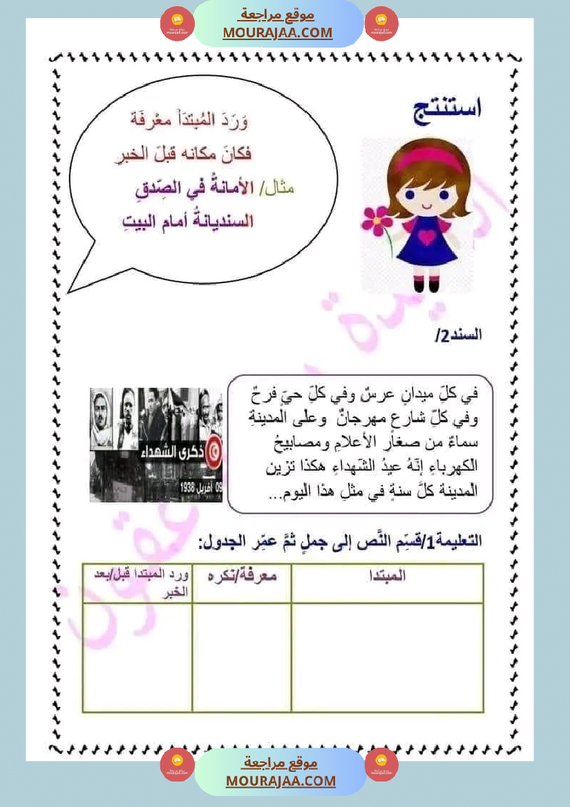 دروس الثلاثي الثاني سنة سادسة تقديم الخبر على المبتدا