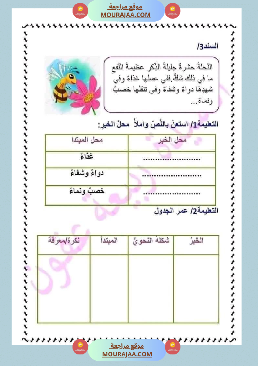 دروس الثلاثي الثاني سنة سادسة تقديم الخبر على المبتدا