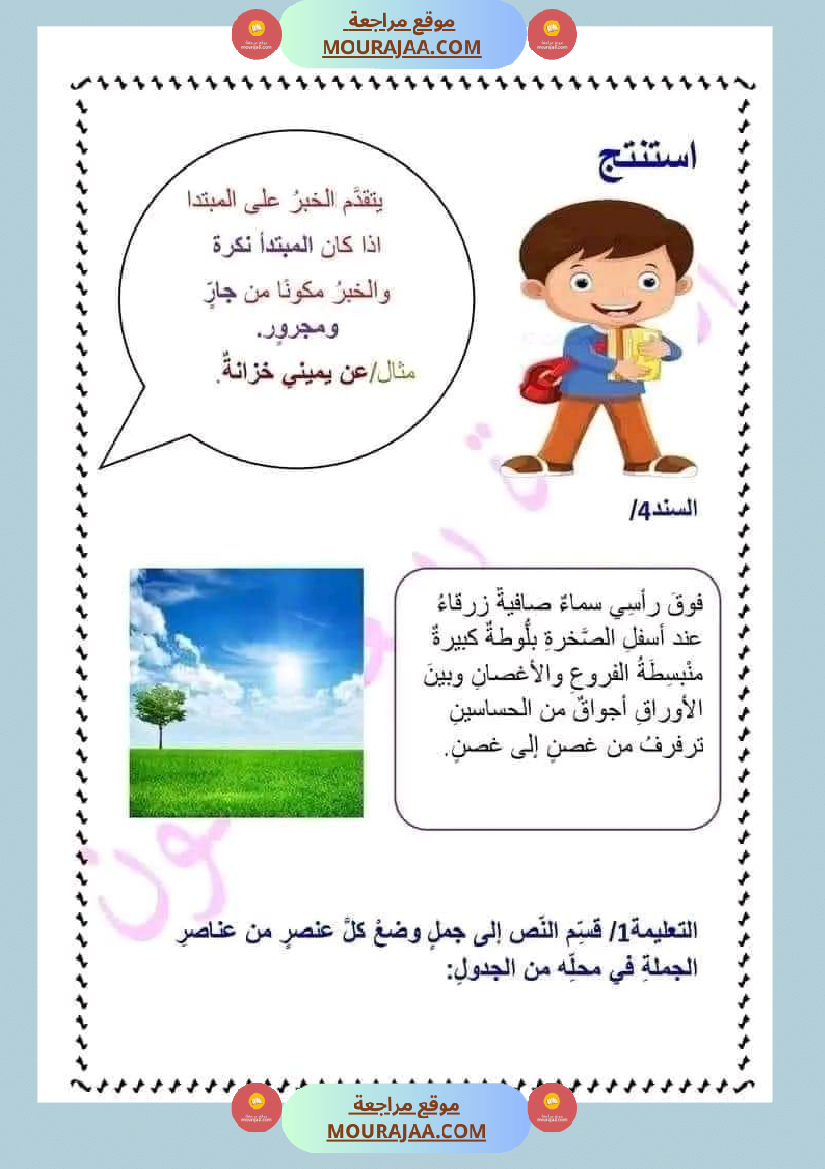 دروس الثلاثي الثاني سنة سادسة تقديم الخبر على المبتدا