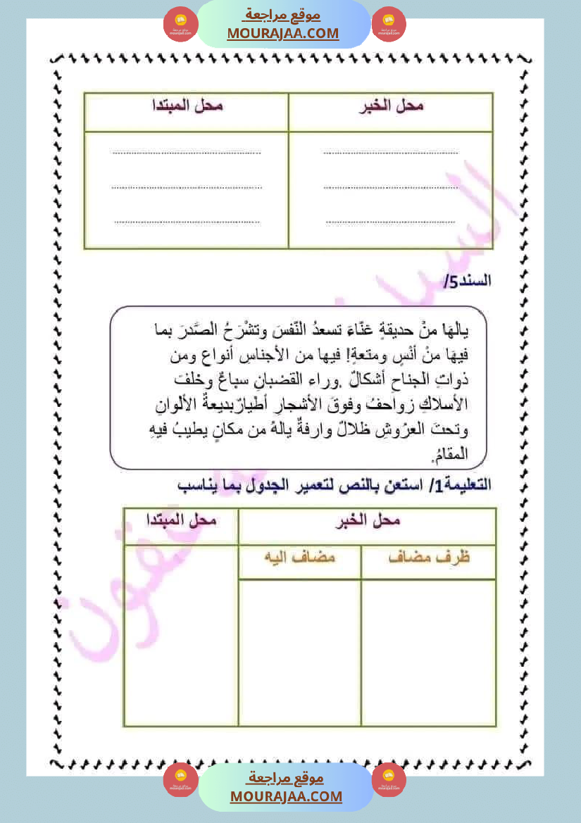 دروس الثلاثي الثاني سنة سادسة تقديم الخبر على المبتدا