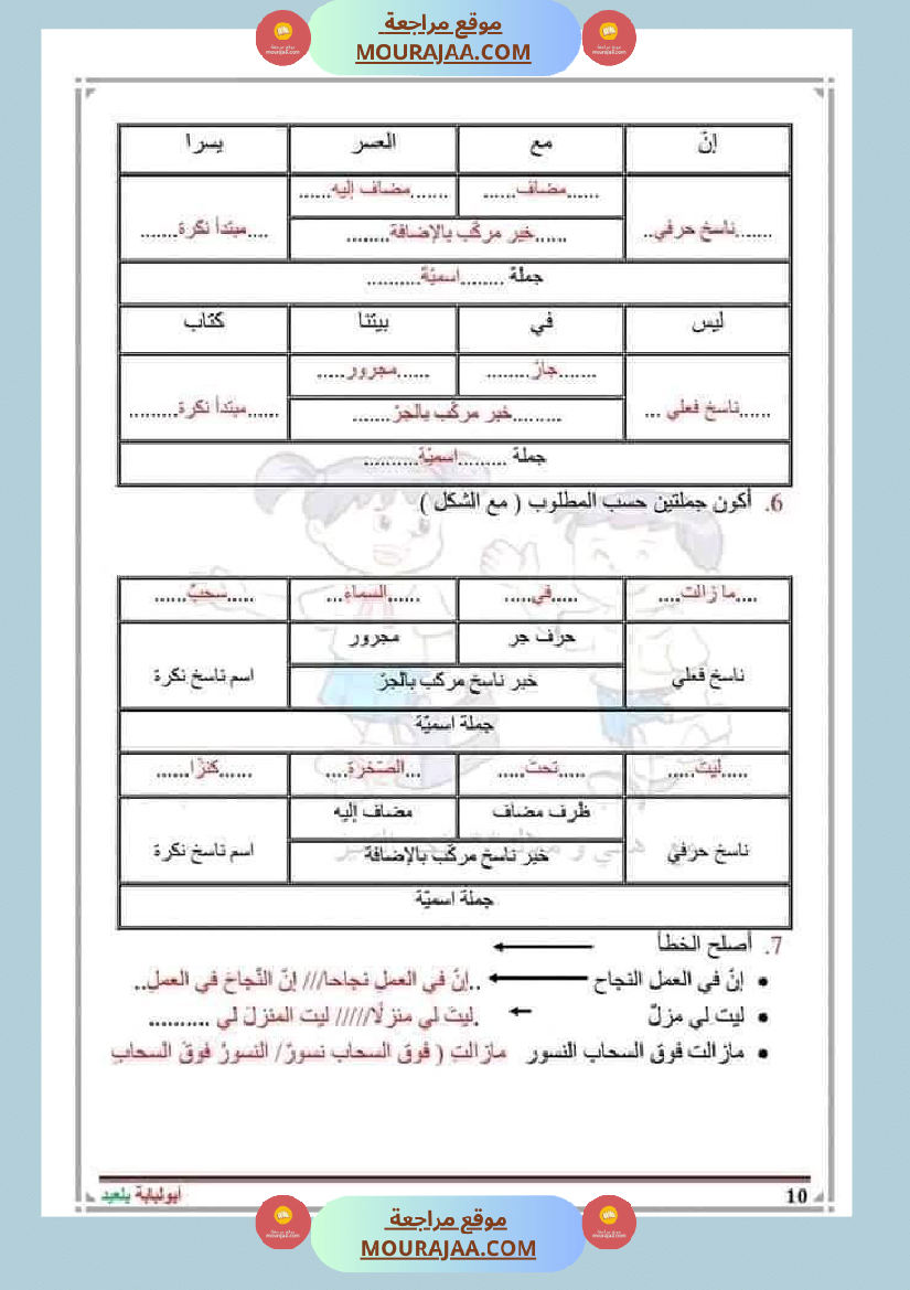 سنة سادسة قواعد اللغة مع الاصلاح (2)