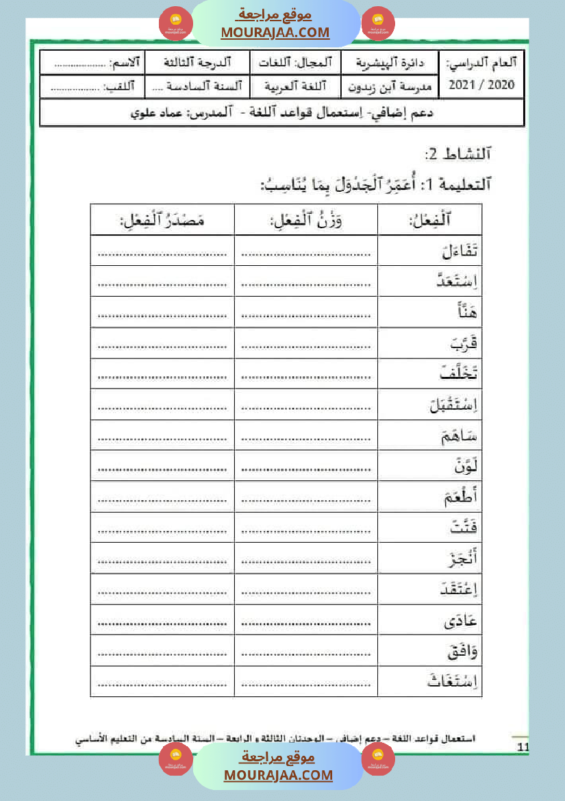 قواعد اللغة سنة سادسة الوحدتان الثالثة والرابعة