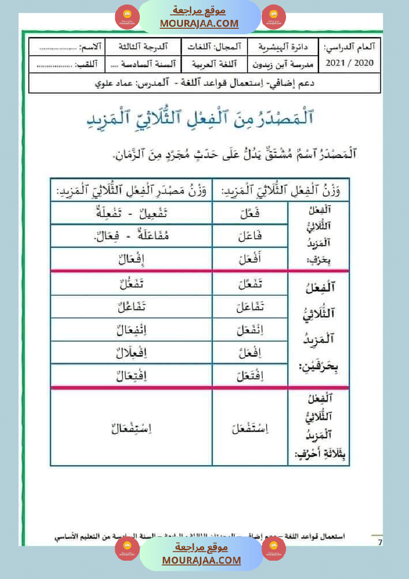 قواعد اللغة سنة سادسة الوحدتان الثالثة والرابعة