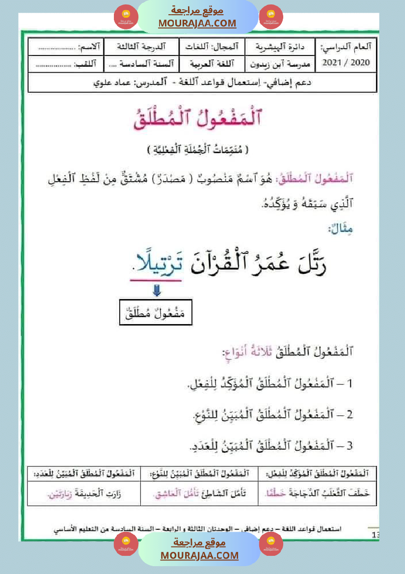 قواعد اللغة سنة سادسة الوحدتان الثالثة والرابعة