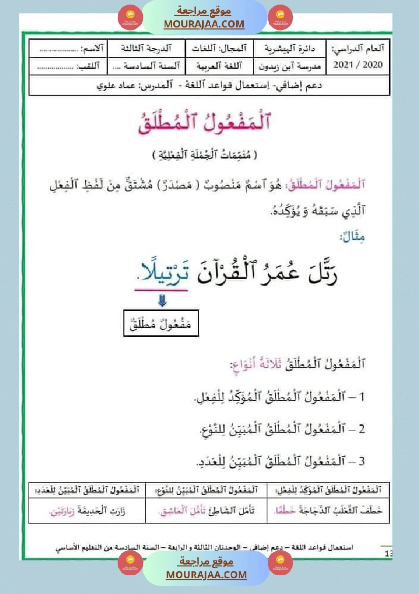 قواعد اللغة سنة سادسة الوحدتان الثالثة والرابعة صفحة 3