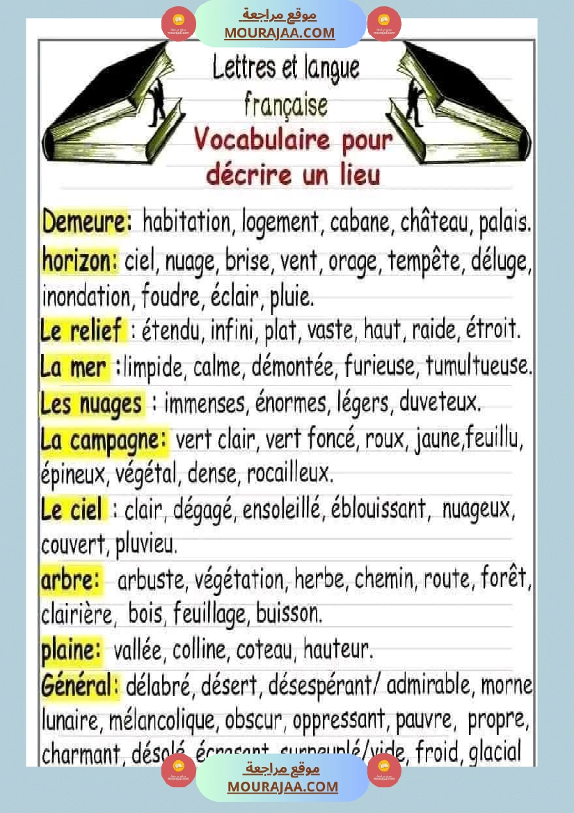 السنة السادسة الثلاثي الثاني فرنسية الوحدة الخامسة صفحة 7