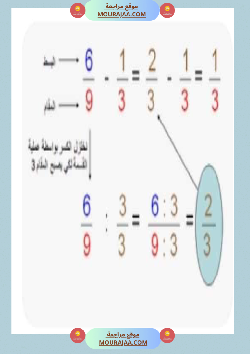 درس الاعداد الكسرية توحيد المقامات الجمع و الطرح و المقارنة