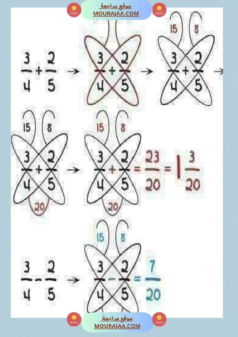 درس الاعداد الكسرية توحيد المقامات الجمع و الطرح و المقارنة صفحة 9