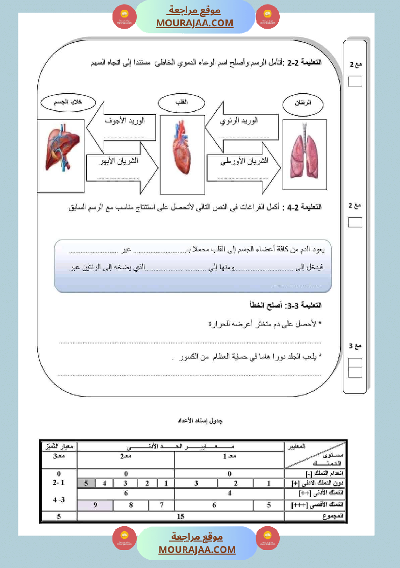 رياضيات ايقاظ علمي لتلاميذ السنة السادسة