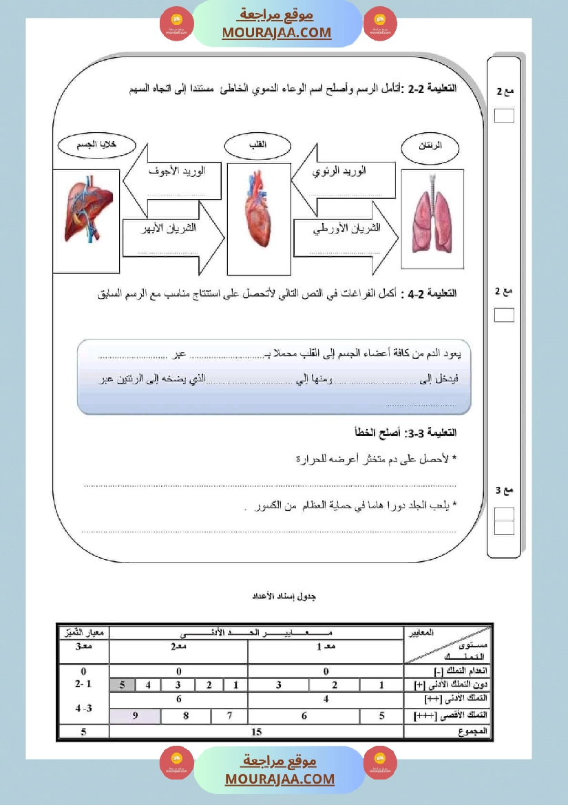 رياضيات ايقاظ علمي لتلاميذ السنة السادسة صفحة 4