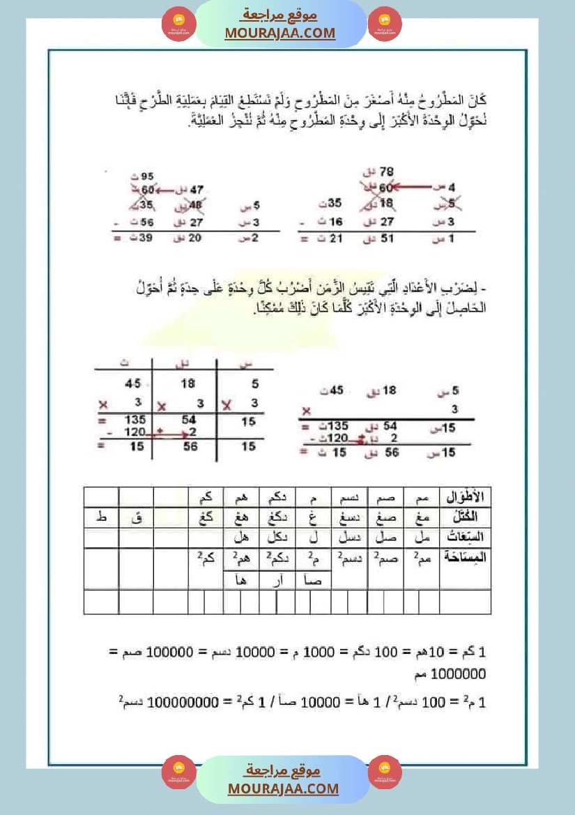 سنة سادسة ابتدائي ملخص دروس الرياضيات صفحة 9