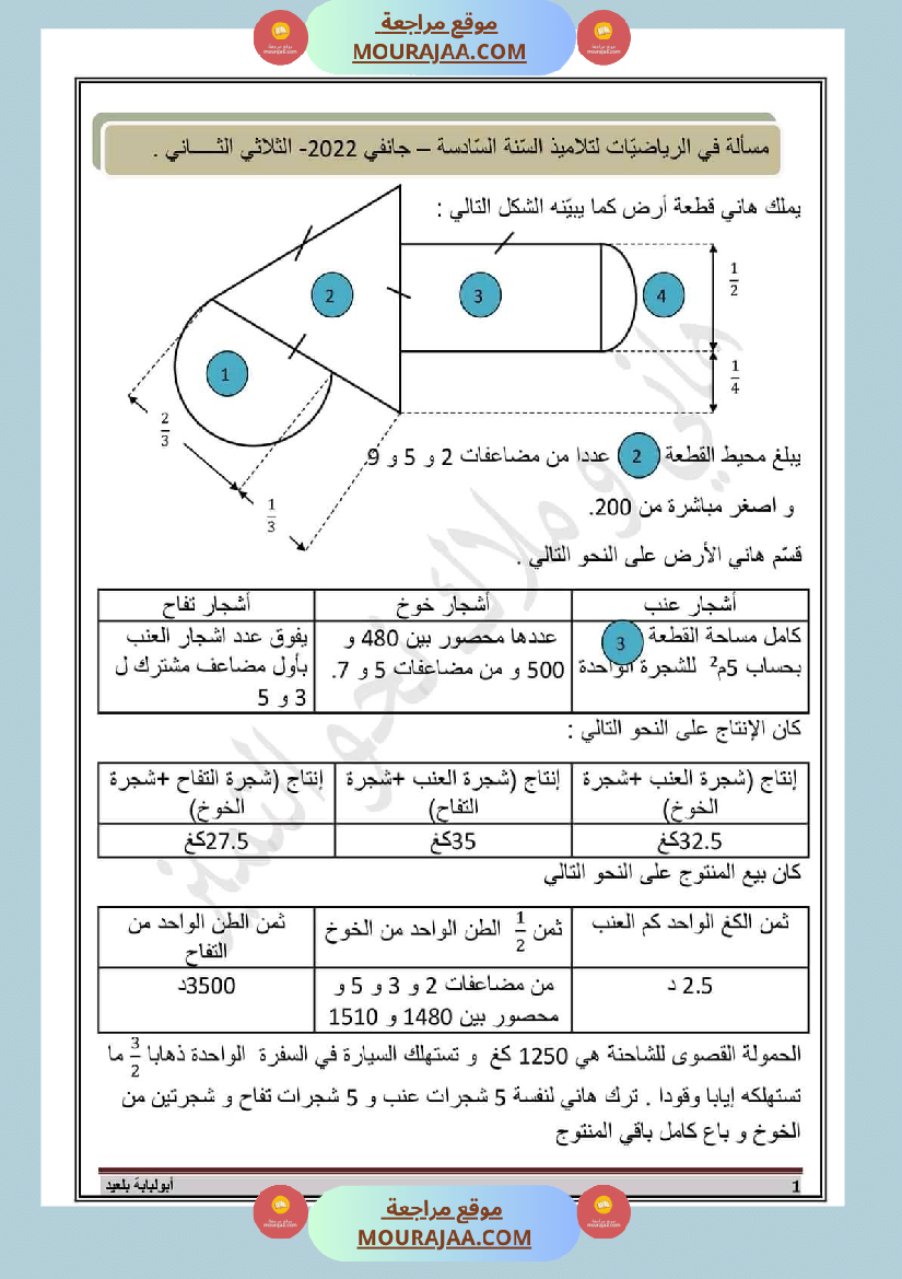 مسألة في الرياضيات لتلاميذ السنة السادسة الثلاثي الثاني
