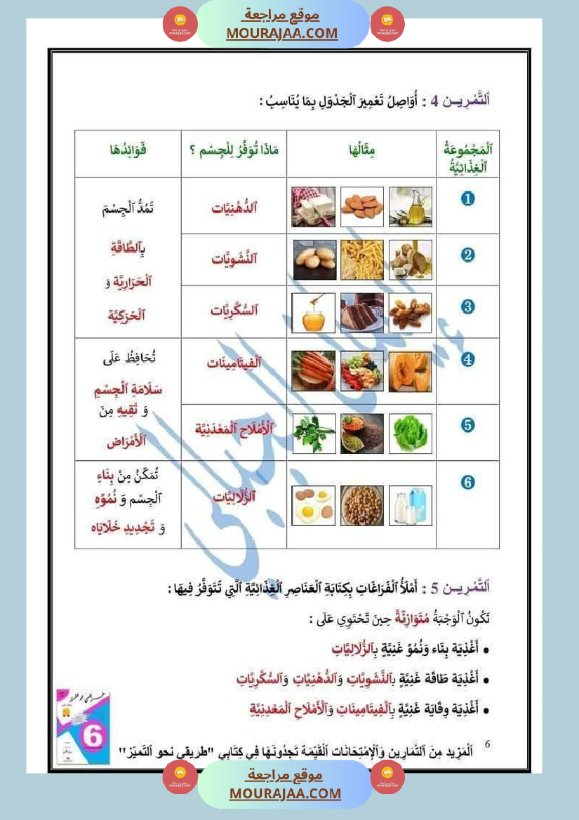 إيقاظ علمي السنة السادسة