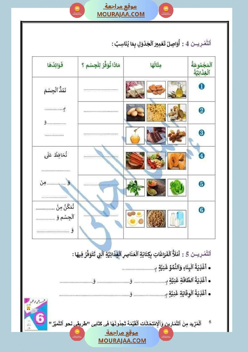 إيقاظ علمي السنة السادسة  صفحة 6