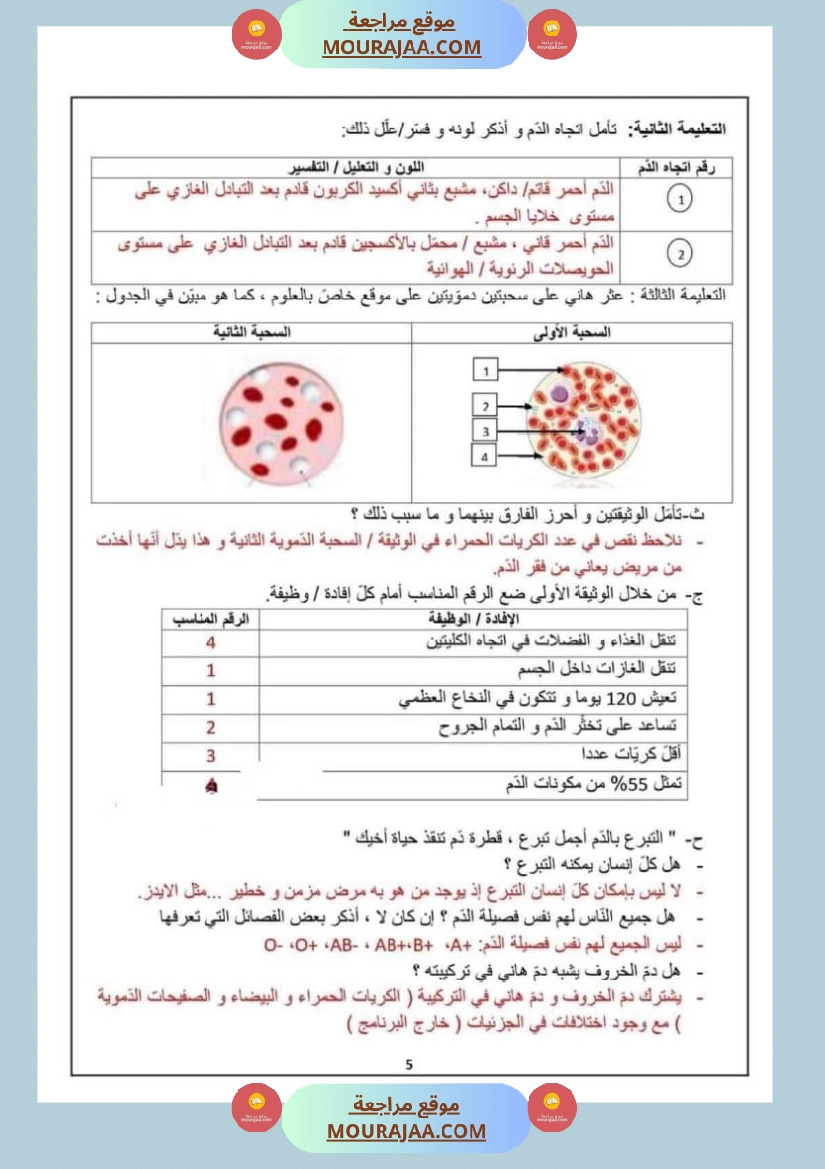 تقييم مكتسبات التلاميذ في نهاية الث لاثي الث اني في الإيقاظ العلمي مع الإصلاح صفحة 5