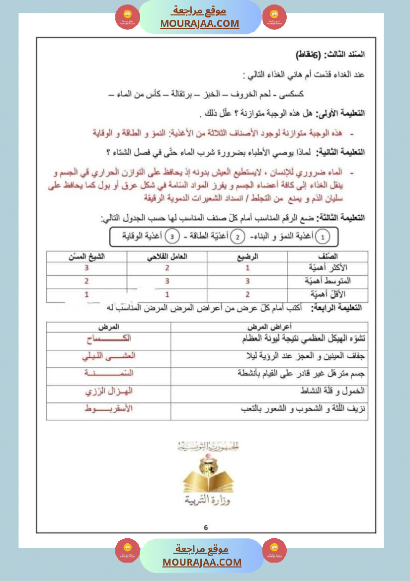 تقييم مكتسبات التلاميذ في نهاية الث لاثي الث اني في الإيقاظ العلمي مع الإصلاح