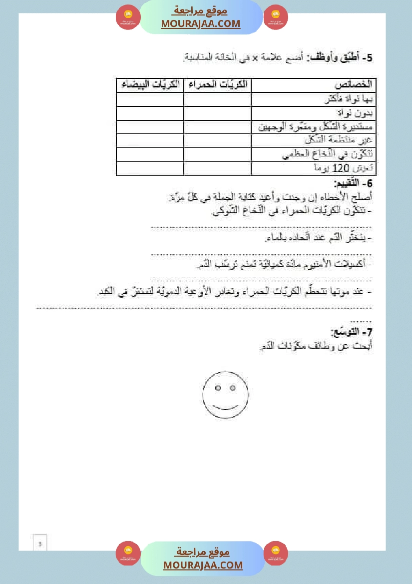 تلاخيص تمارين وتطبيقات محور الدم مصحوبة بالإصلاح لفائدة تلاميذ السنة السادسة صفحة 1