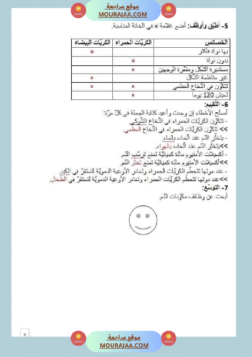 تلاخيص تمارين وتطبيقات محور الدم مصحوبة بالإصلاح لفائدة تلاميذ السنة السادسة