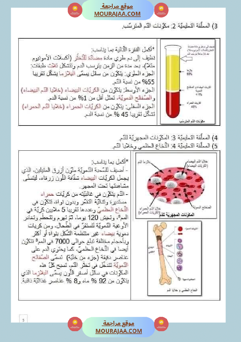 تلاخيص تمارين وتطبيقات محور الدم مصحوبة بالإصلاح لفائدة تلاميذ السنة السادسة