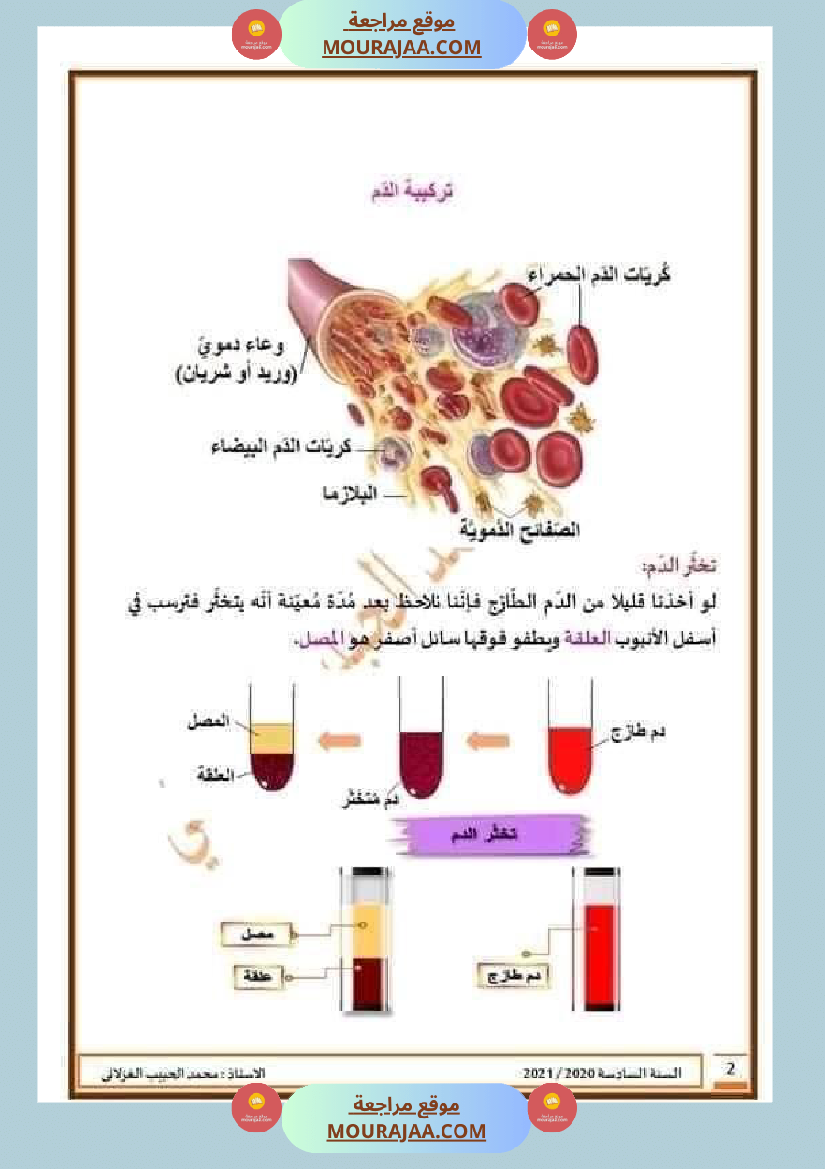 تلاخيص تمارين وتطبيقات محور الدم مصحوبة بالإصلاح لفائدة تلاميذ السنة السادسة