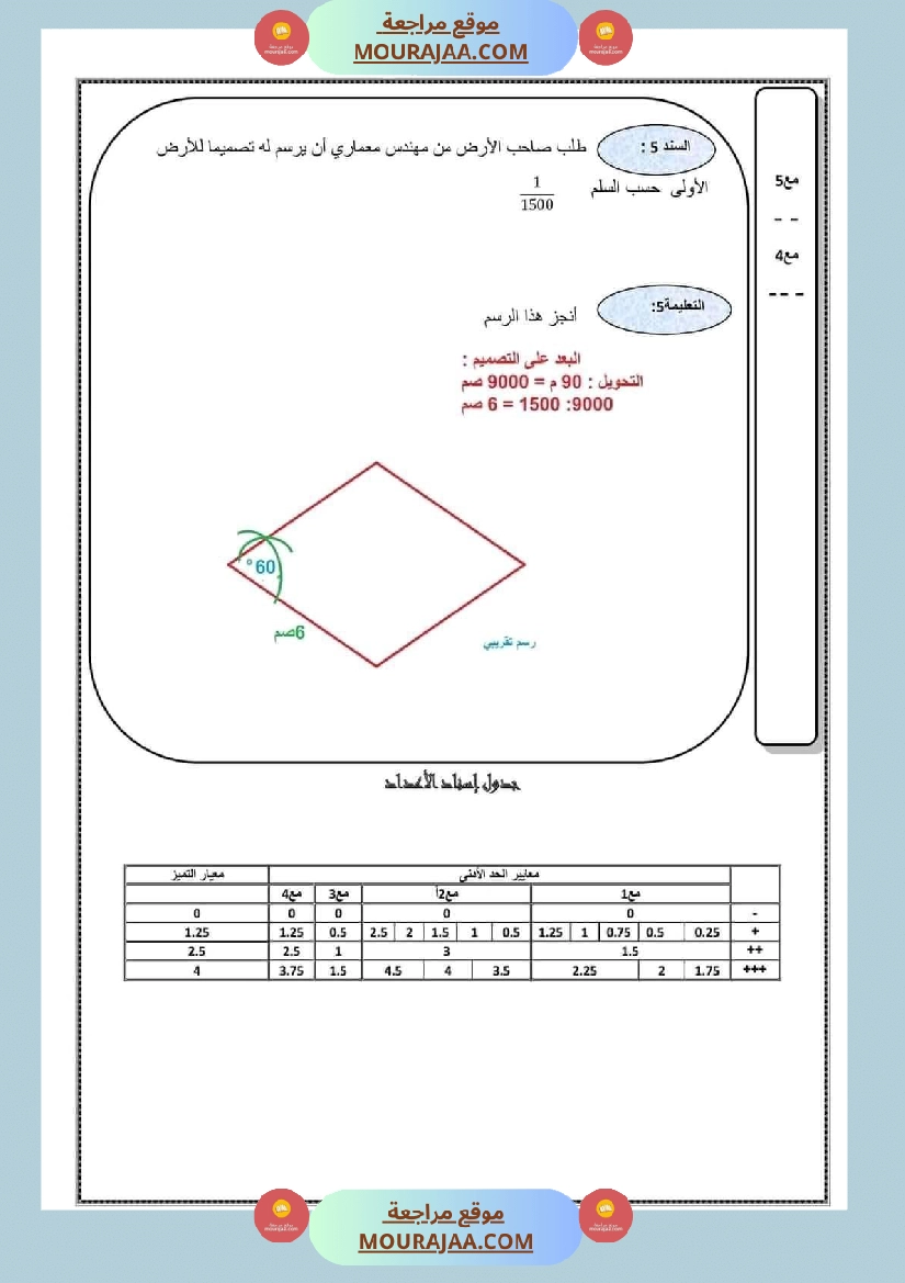رياضيات ايقاظ علمي لتلاميذ السنة السادسة صفحة 3