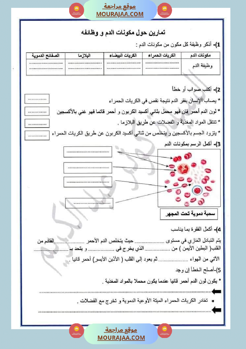سنة سادسة ايقاظ علمي 1