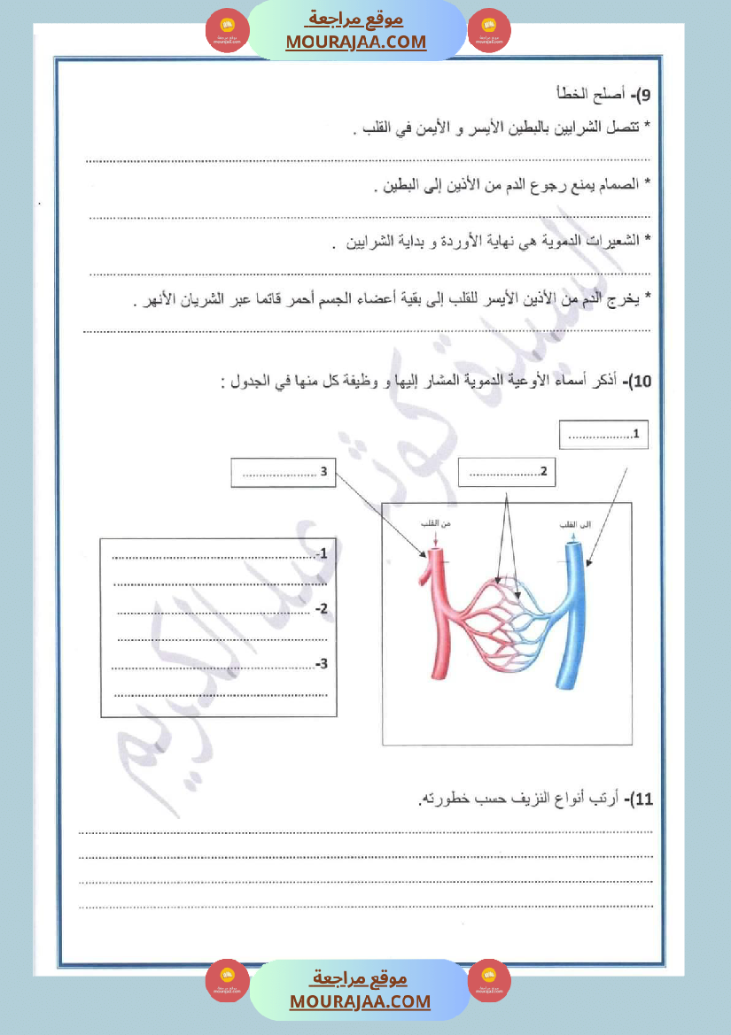 سنة سادسة ايقاظ علمي 1