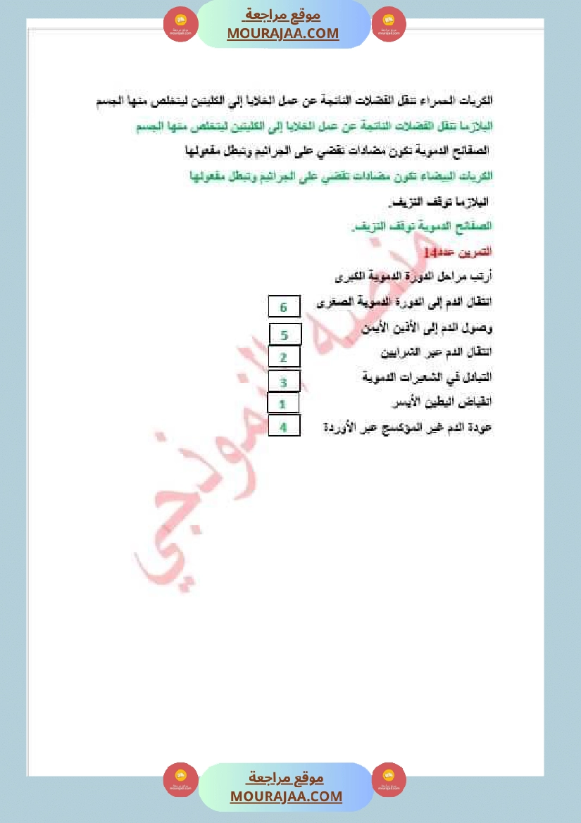 سنة سادسة ايقاظ علمي ثلاثي 2 صفحة 1