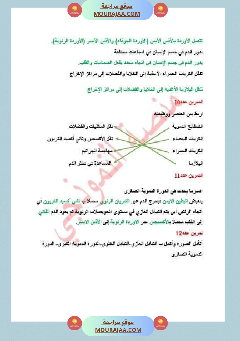 سنة سادسة ايقاظ علمي ثلاثي 2